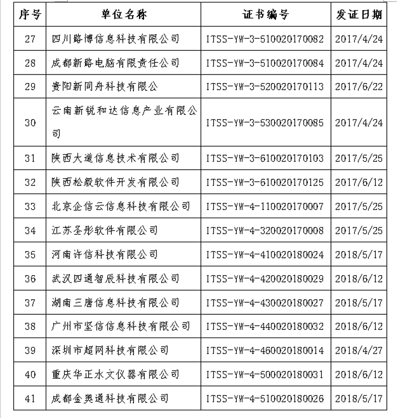 未来五年，厦门检验检疫技术中心如何引领行业发展？